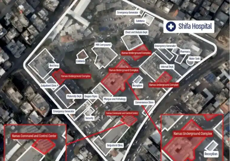 Shifa-Krankenhaus und Hamas