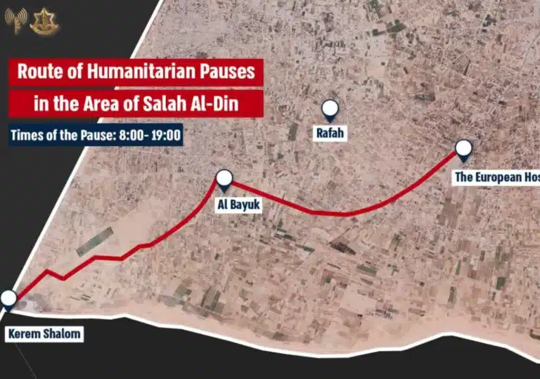 Humanitäre Hilfe für Gazastreifen